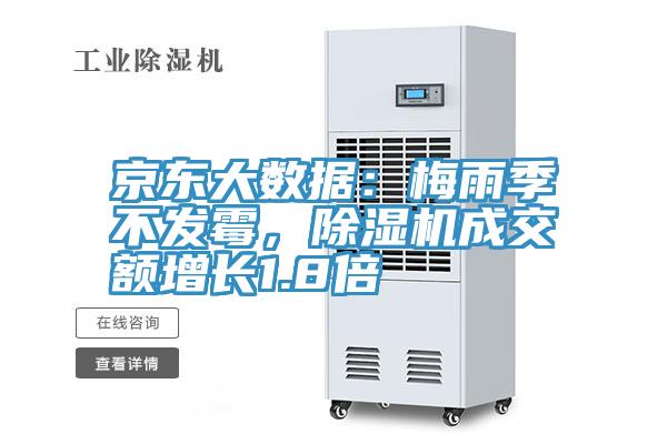 京東大數據:梅雨季不發霉,除濕機成交額增長1.8倍