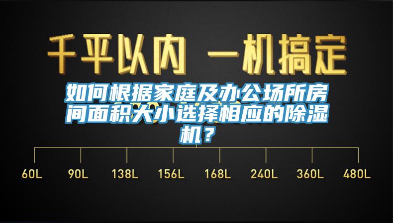 如何根據家庭及辦公場所房間面積大小選擇相應的除濕機？