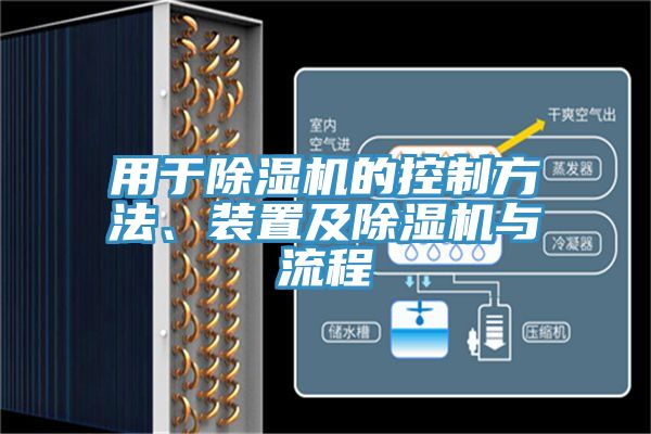 用于除濕機的控制方法、裝置及除濕機與流程